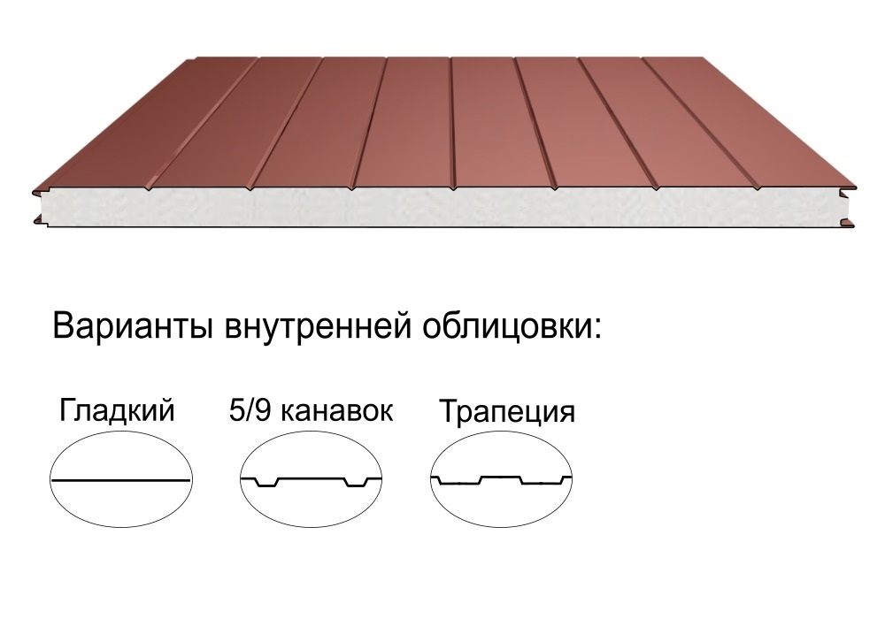 Стеновая трёхслойная сэндвич-панель v-образный профиль 100мм 1190мм с видимым креплением пенополистирол Полиэстер АгроПромПанель